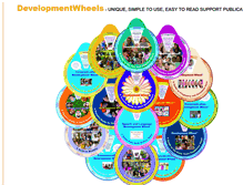 Tablet Screenshot of developmentwheels.com